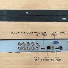 CP PLUS 8 Channel 1080P Cosmic All in one HD DVR, Compatible with All Signals Types